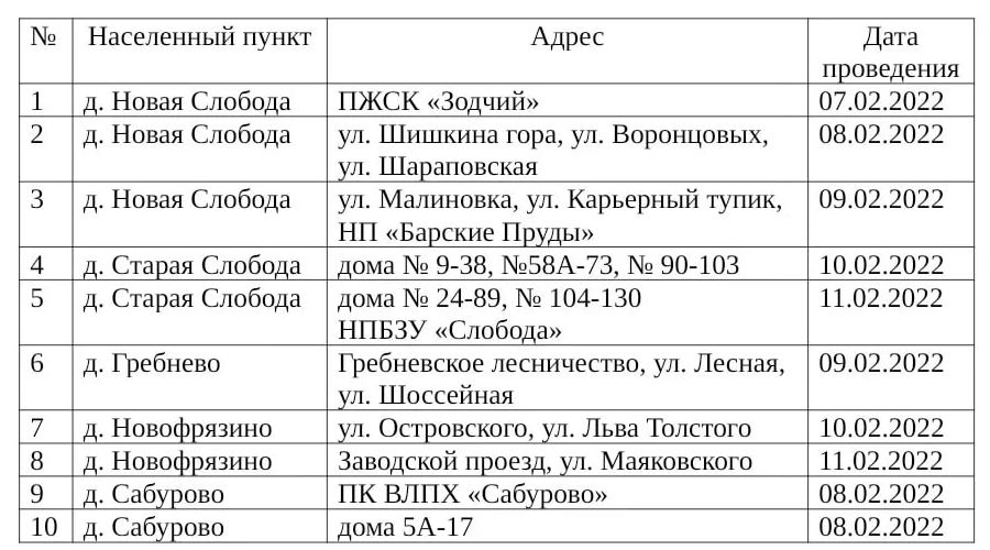 Мособлгаз график обслуживания. График осмотра газового оборудования. Мособлгаз график технического обслуживания.